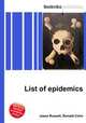 List of epidemics, Jesse Russell,Ronald Cohn 