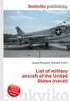List of military aircraft of the United States (naval), Jesse Russell,Ronald Cohn 