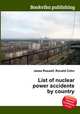 List of nuclear power accidents by country, Jesse Russell,Ronald Cohn 
