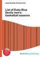 List of Duke Blue Devils men
