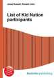 List of Kid Nation participants, Jesse Russell,Ronald Cohn 