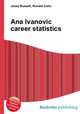 Ana Ivanovic career statistics, Jesse Russell,Ronald Cohn 