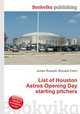 List of Houston Astros Opening Day starting pitchers, Jesse Russell,Ronald Cohn 