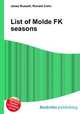 List of Molde FK seasons, Jesse Russell,Ronald Cohn 
