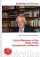 List of Members of the Order of the Companions of Honour, Jesse Russell,Ronald Cohn 