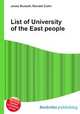 List of University of the East people, Jesse Russell,Ronald Cohn 