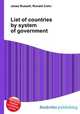 List of countries by system of government, Jesse Russell,Ronald Cohn 
