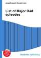 List of Major Dad episodes, Jesse Russell,Ronald Cohn 