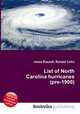 List of North Carolina hurricanes (pre-1900), Jesse Russell,Ronald Cohn 