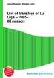 List of transfers of La Liga – 2005–06 season, Jesse Russell,Ronald Cohn 