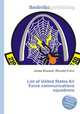 List of United States Air Force communications squadrons, Jesse Russell,Ronald Cohn 