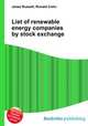 List of renewable energy companies by stock exchange, Jesse Russell,Ronald Cohn 