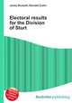 Electoral results for the Division of Sturt, Jesse Russell,Ronald Cohn 