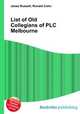 List of Old Collegians of PLC Melbourne, Jesse Russell,Ronald Cohn 