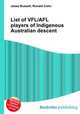List of VFL/AFL players of Indigenous Australian descent, Jesse Russell,Ronald Cohn 