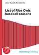 List of Rice Owls baseball seasons, Jesse Russell,Ronald Cohn 