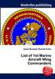 List of 1st Marine Aircraft Wing Commanders, Jesse Russell,Ronald Cohn 