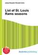 List of St. Louis Rams seasons, Jesse Russell,Ronald Cohn 