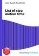List of stop motion films, Jesse Russell,Ronald Cohn 