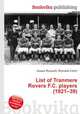 List of Tranmere Rovers F.C. players (1921–39), Jesse Russell,Ronald Cohn 