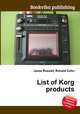 List of Korg products, Jesse Russell,Ronald Cohn 