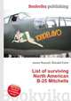List of surviving North American B-25 Mitchells, Jesse Russell,Ronald Cohn 