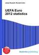 UEFA Euro 2012 statistics, Jesse Russell,Ronald Cohn 