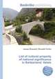 List of cultural property of national significance in Switzerland: Valais, Jesse Russell,Ronald Cohn 