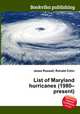List of Maryland hurricanes (1980–present), Jesse Russell,Ronald Cohn 