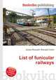 List of funicular railways, Jesse Russell,Ronald Cohn 