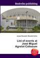 List of events at Jose Miguel Agrelot Coliseum, Jesse Russell,Ronald Cohn 