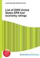 List of 2009 United States EPA fuel economy ratings, Jesse Russell,Ronald Cohn 