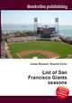 List of San Francisco Giants seasons, Jesse Russell,Ronald Cohn 
