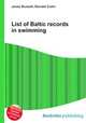 List of Baltic records in swimming, Jesse Russell,Ronald Cohn 