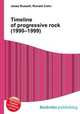 Timeline of progressive rock (1990–1999), Jesse Russell,Ronald Cohn 