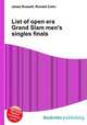 List of open era Grand Slam men