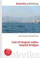 List of largest cable-stayed bridges, Jesse Russell,Ronald Cohn 