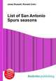 List of San Antonio Spurs seasons, Jesse Russell,Ronald Cohn 