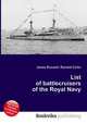 List of battlecruisers of the Royal Navy, Jesse Russell,Ronald Cohn 