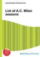 List of A.C. Milan seasons, Jesse Russell,Ronald Cohn 