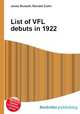 List of VFL debuts in 1922, Jesse Russell,Ronald Cohn 
