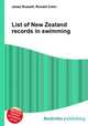 List of New Zealand records in swimming, Jesse Russell,Ronald Cohn 