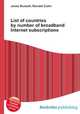 List of countries by number of broadband Internet subscriptions, Jesse Russell,Ronald Cohn 