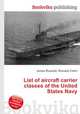 List of aircraft carrier classes of the United States Navy, Jesse Russell,Ronald Cohn 