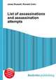 List of assassinations and assassination attempts, Jesse Russell,Ronald Cohn 