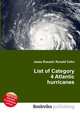 List of Category 4 Atlantic hurricanes, Jesse Russell,Ronald Cohn 