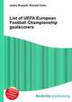 List of UEFA European Football Championship goalscorers, Jesse Russell,Ronald Cohn 