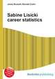 Sabine Lisicki career statistics, Jesse Russell,Ronald Cohn 
