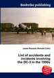 List of accidents and incidents involving the DC-3 in the 1990s, Jesse Russell,Ronald Cohn 