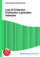 List of Criterion Collection Laserdisc releases, Jesse Russell,Ronald Cohn 